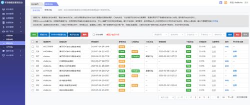 手游市場熱度上升,游戲創(chuàng)業(yè)團隊將如何把握