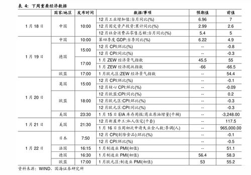 東華醫為上市進程與核心技術服務及轉讓解析